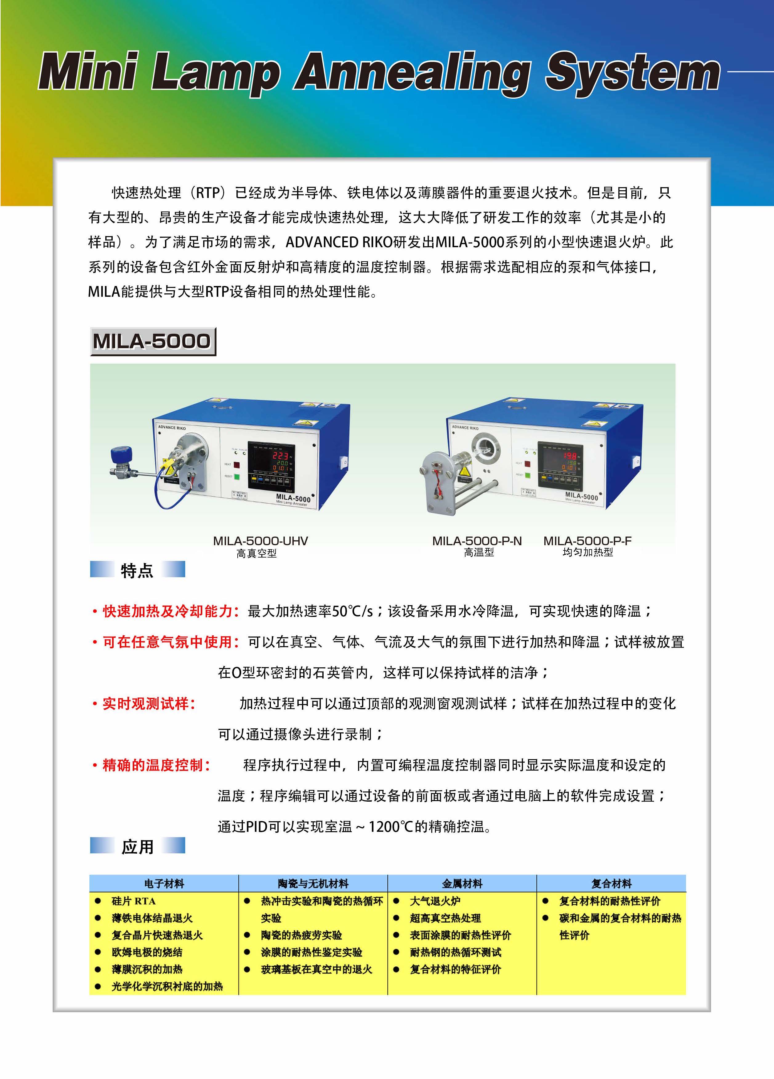 Mila-5000多功能快速退火爐_頁(yè)面_2.jpg